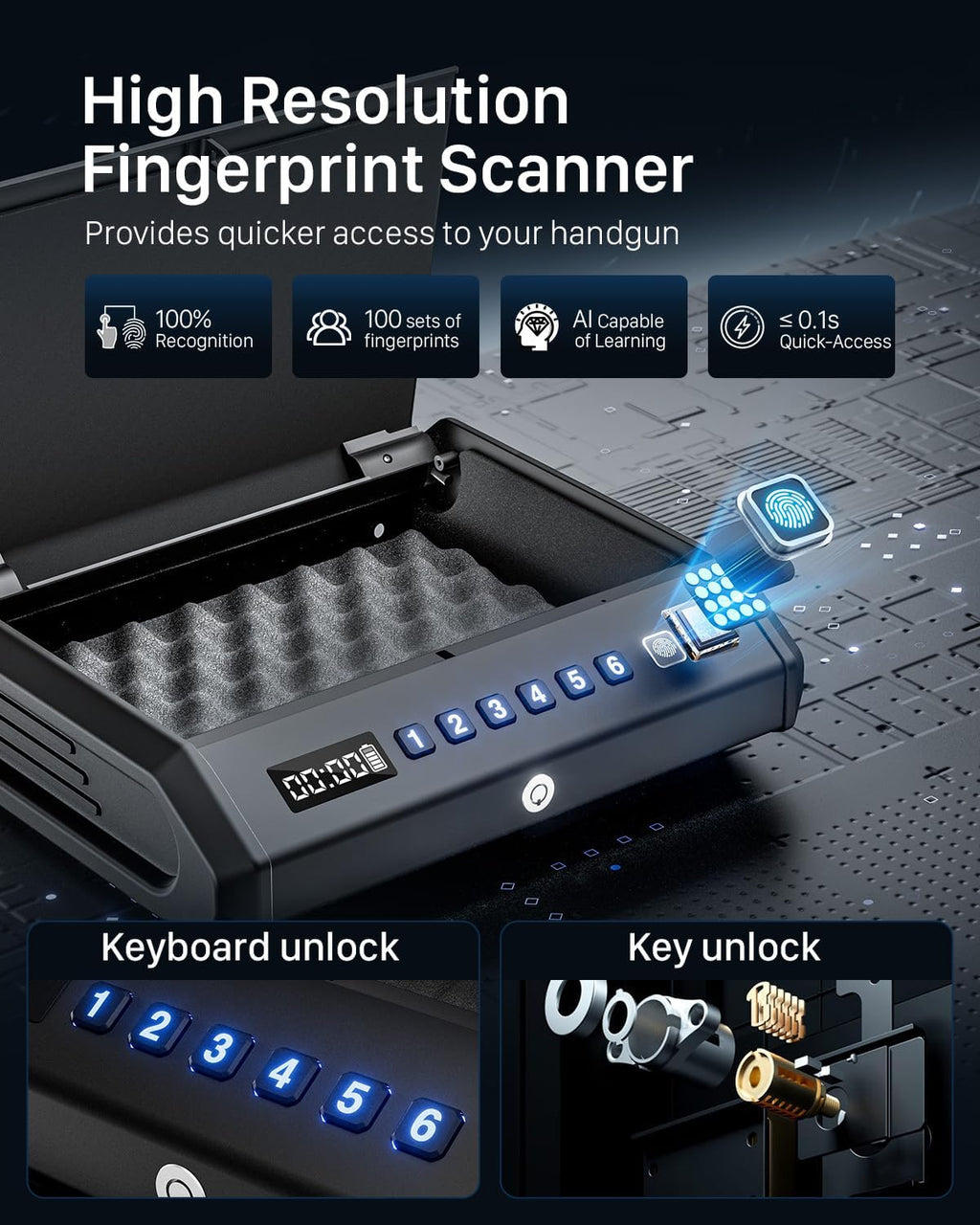 TOPMEDA Large Biometric Gun Safe for Pistols. 100 Sets of Fingerprint Handgun Safe with Internal Light & Silent Mode. Gun Lock Box for Home Bedroom Bedside Nightstand and Car. AA batteries