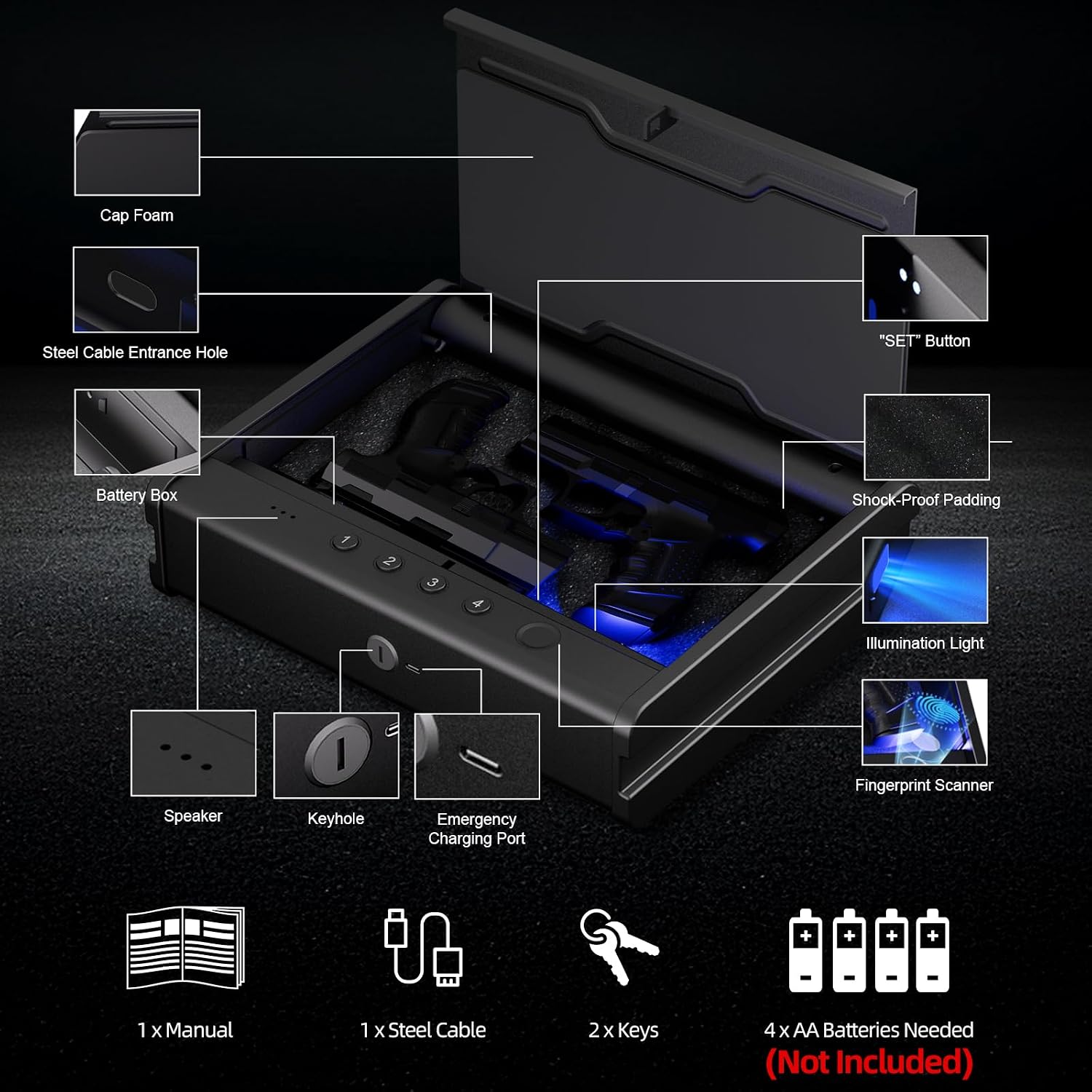 PINEWORLD Biometric Fingerprint Handgun Safe with Raised Backlit Keypad&Key | Interior Light & Emergency Power Supply& Voice Navigation & Mute Mode. With Cable For Home. Nightstand. Car.Travel. Nice Gift