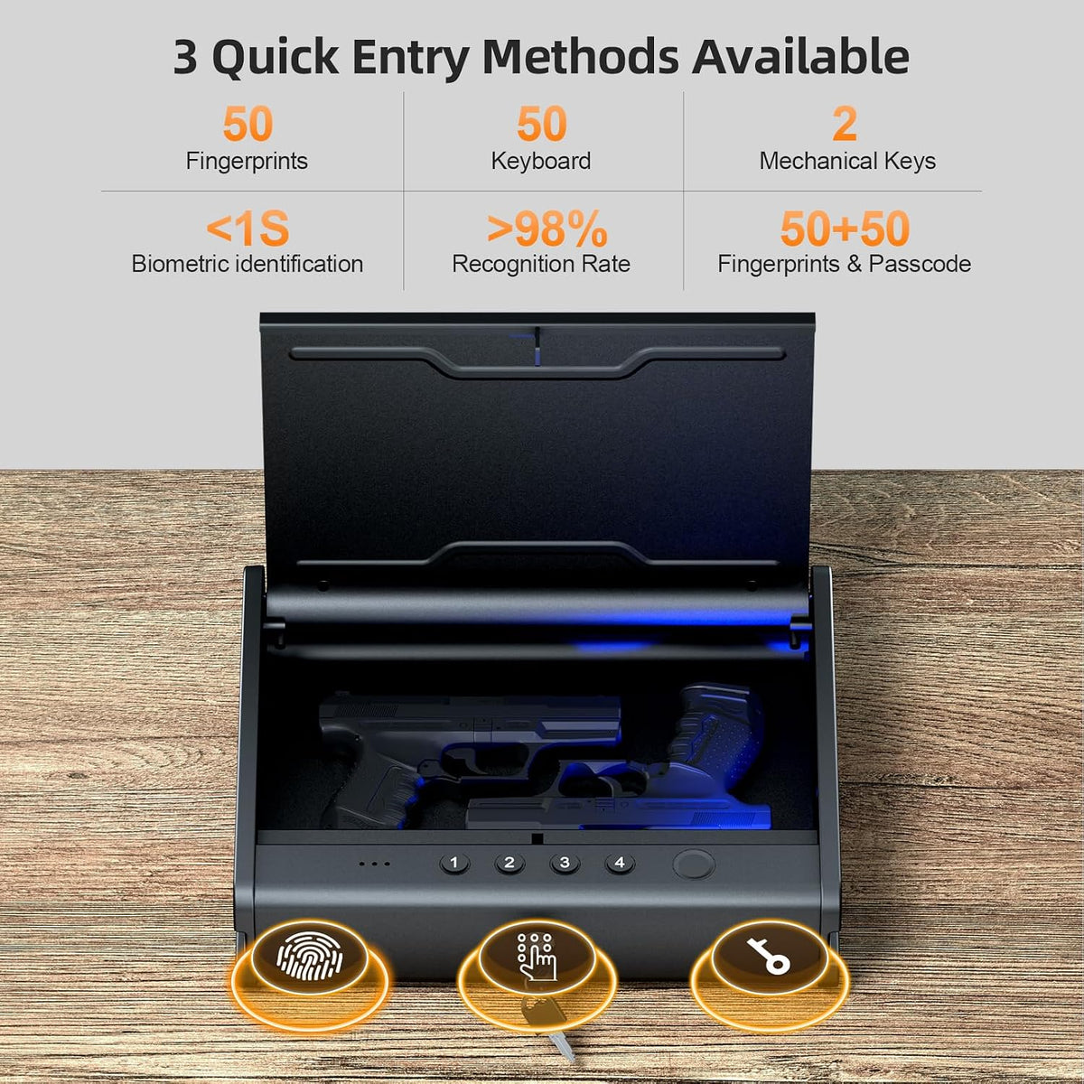 PINEWORLD Biometric Fingerprint Handgun Safe with Raised Backlit Keypad&Key | Interior Light & Emergency Power Supply& Voice Navigation & Mute Mode. With Cable For Home. Nightstand. Car.Travel. Nice Gift