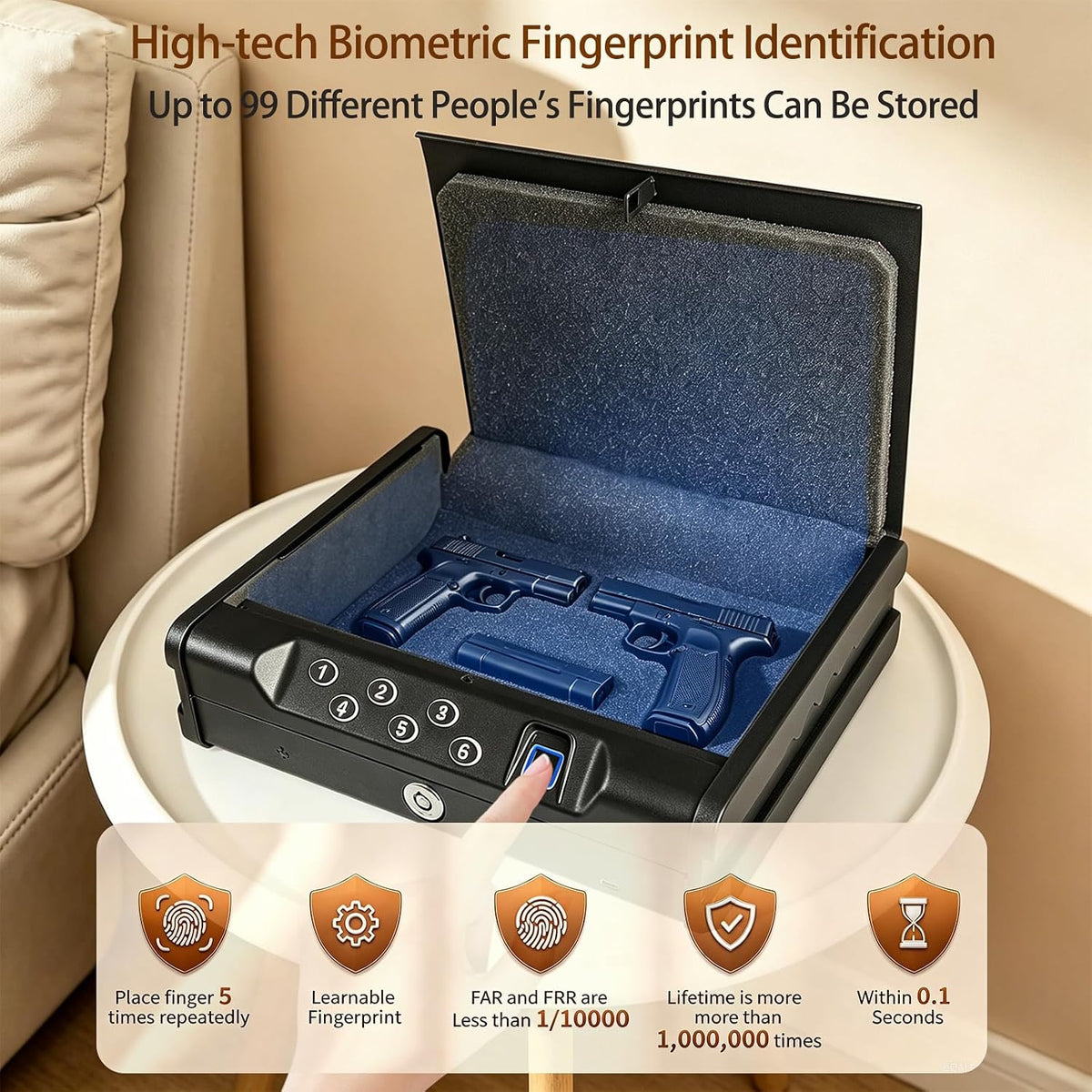 Biometric Fingerprint Handgun Safe. Small Nightstand Gun Lock Box with 3 Access Modes. 0.1s Quick Fingerprint Unlock & Voice Prompt. Heavy Steel Pistol Storage Box for Bedroom Home and Vehicle Use